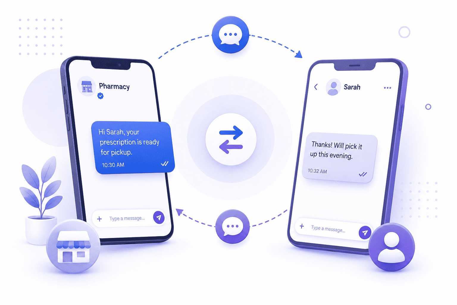 Two-Way Text Messaging
